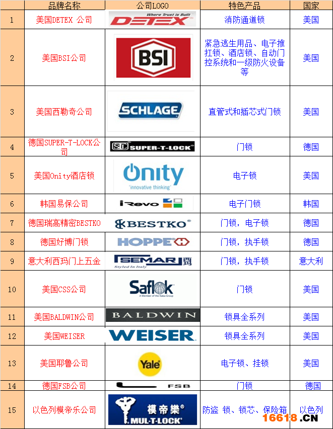 QQ圖片20151110101005