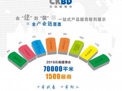 2019第十屆昆明國際門窗及配套產(chǎn)品展覽會