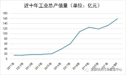 微信圖片_20220511113600